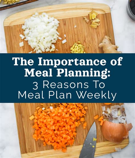 The Significance of Meal Planning