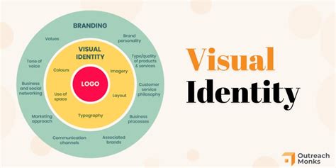 The Significance of Minuscule Fasteners in Portraying Individuality and Shaping Personal Branding