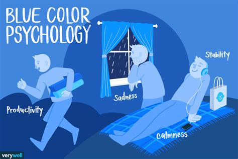 The Significance of Pale Blue Dreams and its Psychological Implications