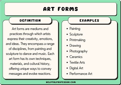 The Significance of Paper Clips in Literature and Artistic Expression