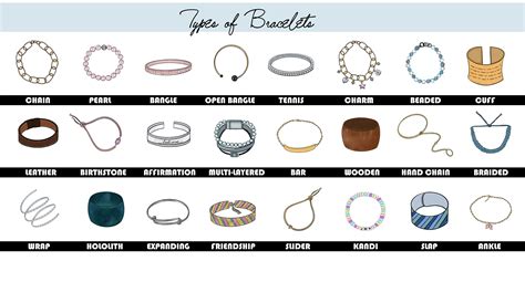 The Significance of Personal Style: How Bracelets Define Your Unique Identity