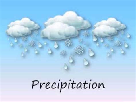 The Significance of Precipitation in Dreams