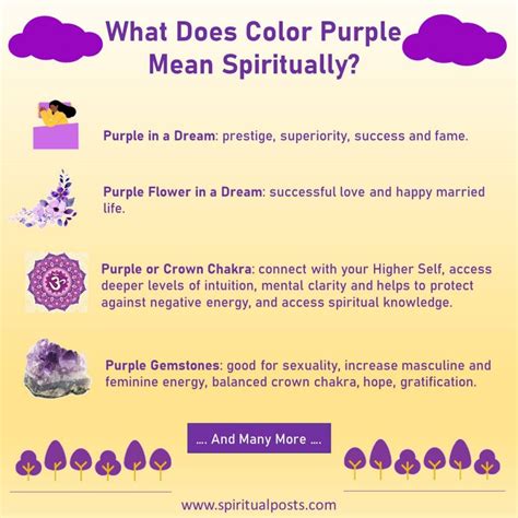 The Significance of Purple in Dreams: An In-depth Exploration