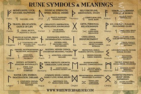 The Significance of Ram Horns in Divination and Fortune-telling