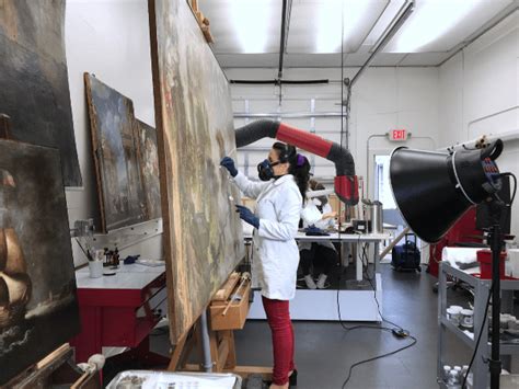 The Significance of Restoring and Conservation in Preserving Timeless Art