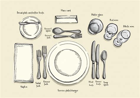 The Significance of Selecting the Appropriate Table for Your Setting