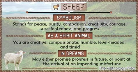 The Significance of Sheep as Symbolic Representations