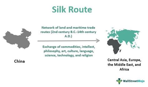 The Significance of Silk Across Cultures