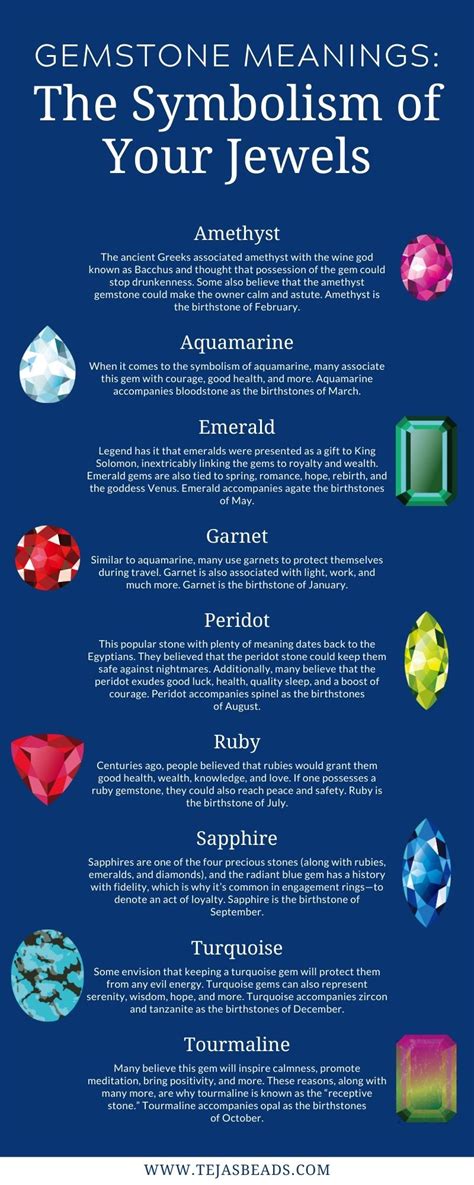 The Significance of Symbolism in a Precious Gem Circle