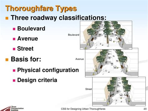 The Significance of Urban Thoroughfare Labels: Revealing the Concealed Significations