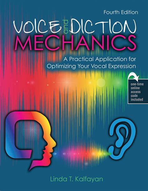 The Significance of Vocal Expression: Exploring the Link Between Shouting Reveries and Effective Communication