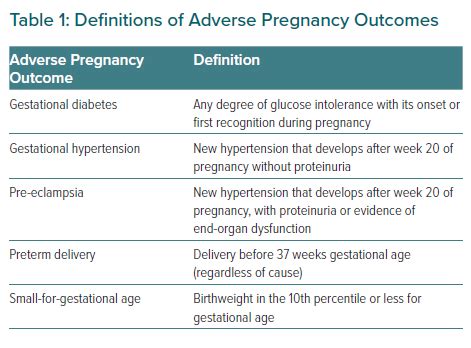 The Significance of a Confirmatory Outcome on a Maternity Indication