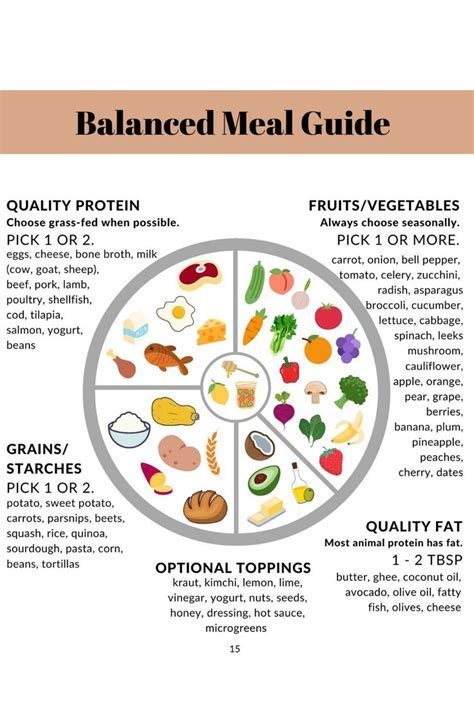 The Significance of a Well-Balanced Diet for Achieving Toned and Slender Legs