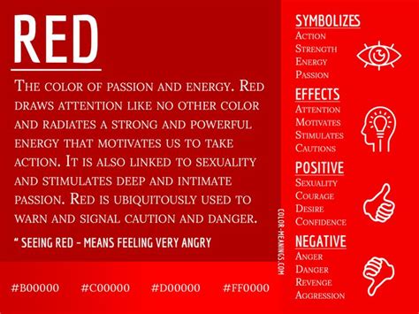 The Significance of the Color Red: Uncovering Its Symbolic Meanings