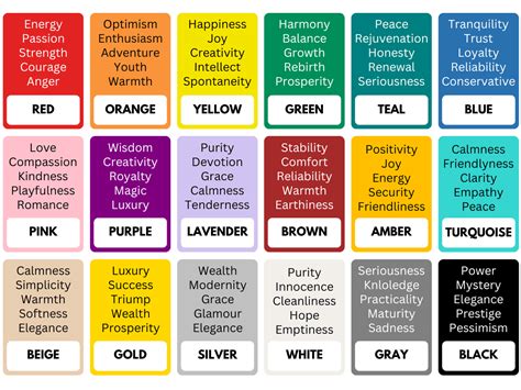 The Significance of the Color Scarlet: Symbolic Representations and Connections