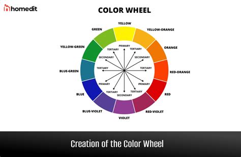 The Significance of the Color Spectrum: Deciphering Crimson Nails in Subconscious Visions