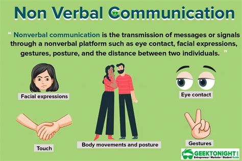 The Silent Struggle: Revealing the Obstacles of Nonverbal Communication