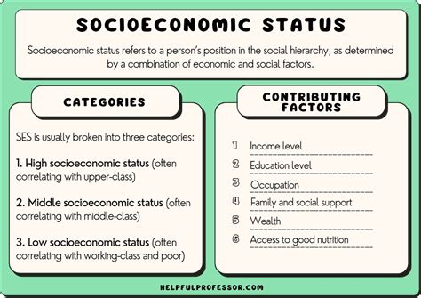 The Socioeconomic Impact of Queueing: How It Affects Different Communities