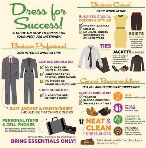 The Symbol of Success: How Dressing in Formal Attire Reflects Achievement and Ambition