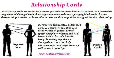 The Symbolic Connection Between Fantasizing about a Golden Cord and Intertwined Personal Relationships