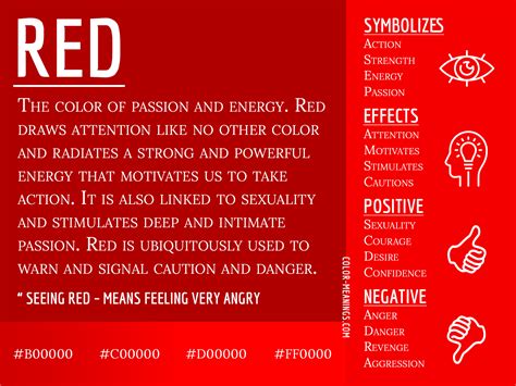 The Symbolic Importance of the Color Red in Dream Imagery