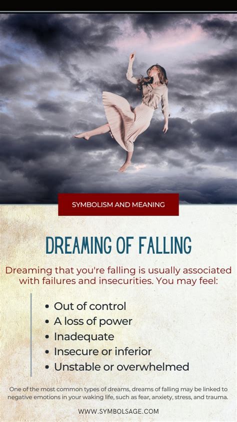 The Symbolic Interpretation and Significance of Women's Falling Dreams