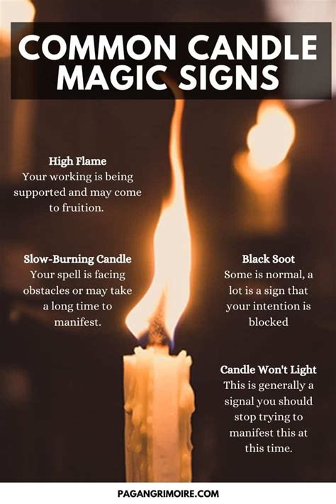 The Symbolic Meaning behind Dreaming About a Candlelit Procession