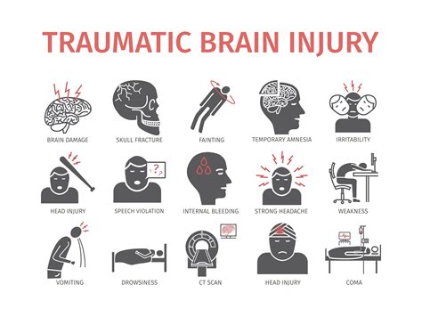 The Symbolic Meaning of Dermal Injuries in Reveries