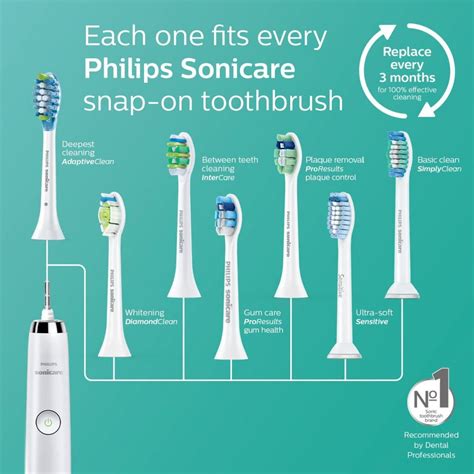 The Symbolic Meaning of Misplacing Your Toothbrush