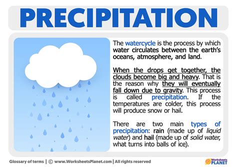 The Symbolic Meaning of Precipitation in Reveries