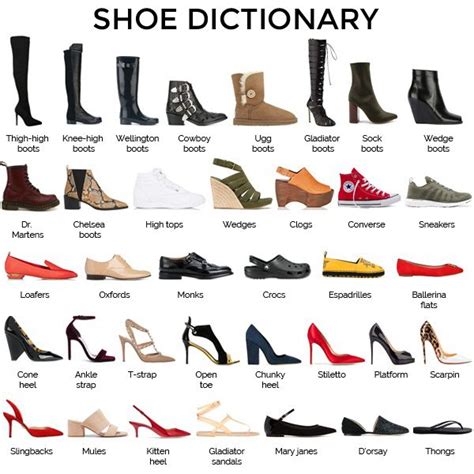 The Symbolic Meaning of Various Shoe Types