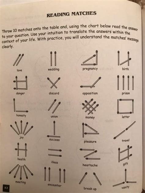 The Symbolic Significance of Matchsticks