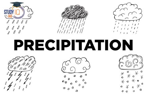 The Symbolic Significance of Precipitation in Dream Interpretation