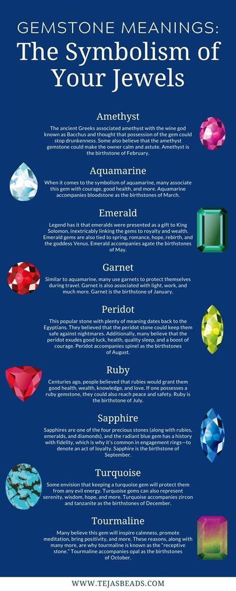 The Symbolic Significance of a Sparkling Gem