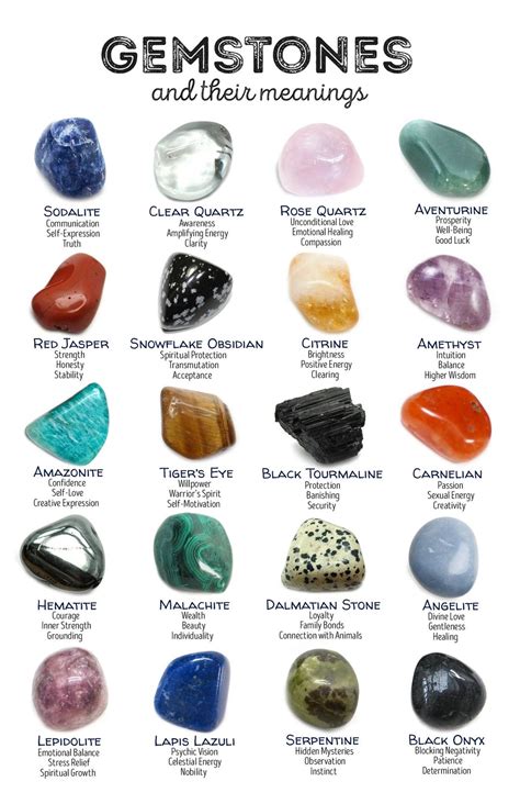 The Symbolism and Meanings Behind Sunlit Gemstones