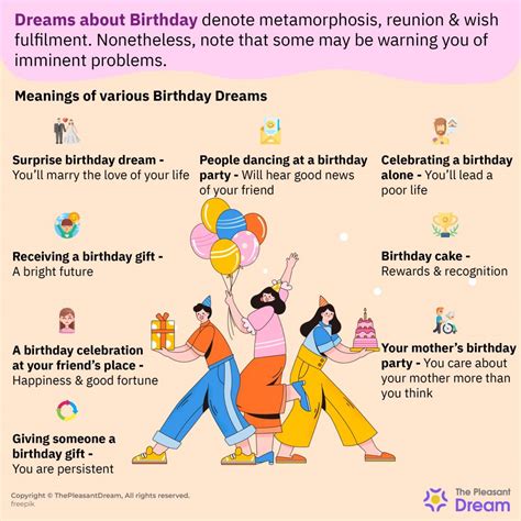 The Symbolism of Birthdays in Dreams