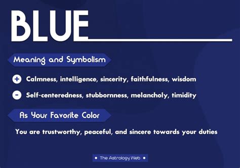 The Symbolism of Blue