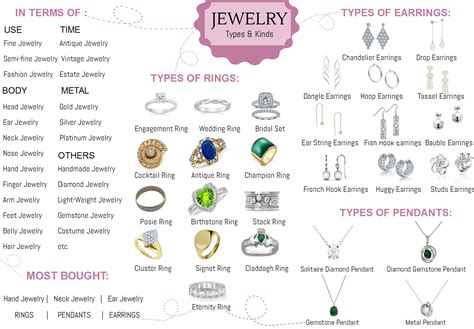 The Symbolism of Blush Tones in Jewelry