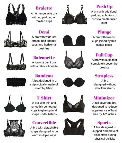 The Symbolism of Bra Shopping in Dreams: What Does It Signify?