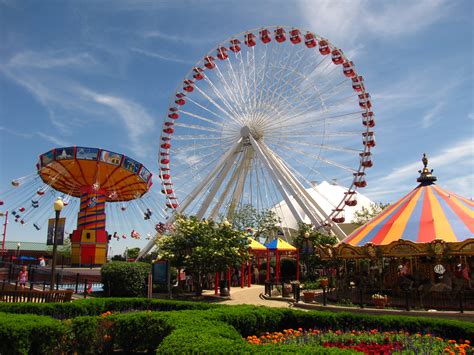 The Symbolism of Descending from an Amusement Ride