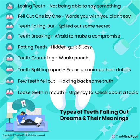 The Symbolism of Dreaming about Missing Teeth