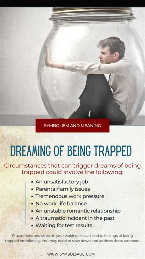 The Symbolism of Feeling Trapped