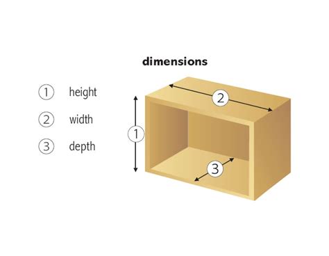 The Symbolism of Height