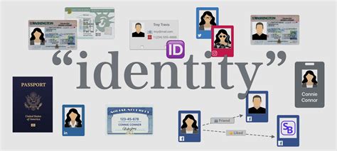 The Symbolism of Identity Card in Dreams