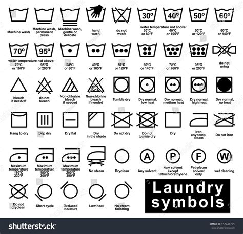 The Symbolism of Laundry Appliance in Reveries