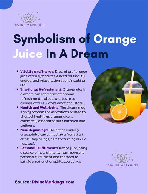 The Symbolism of Orange Juice in Dreams