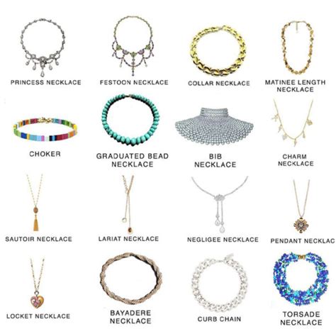 The Symbolism of Various Types of Jewelry in Dreams