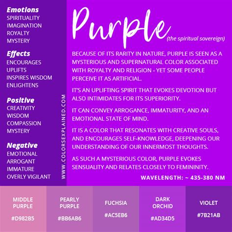 The Symbolism of the Color Purple