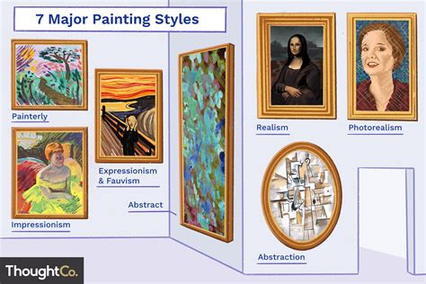 The Techniques and Styles of Depicting a Spouse: From Realism to Abstraction