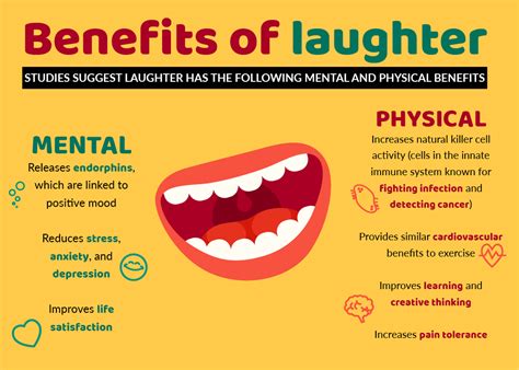 The Therapeutic Effects of Laughter